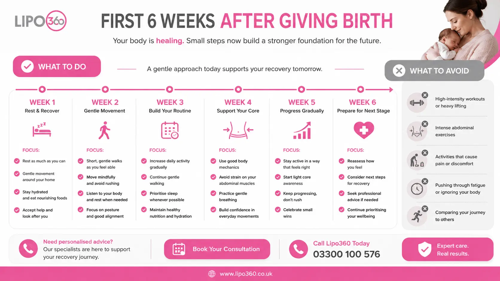 What to Do (and Avoid) in the First 6 Weeks After Giving Birth To Avoid Diastasis Recti 1 First 6 Weeks After Giving Birth To Avoid Diastasis Recti Newbury